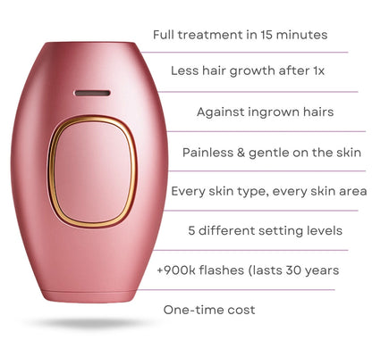 Mini Laser Hair Remover
